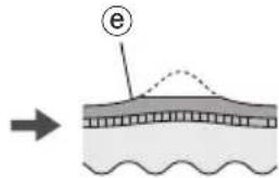 PANASONIC ESEL2A - Att vara forsiktig med när du filar - 2