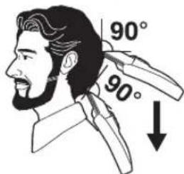 PANASONIC ER2171 - Utilizarea masinii detuns - 6