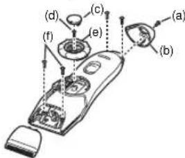 PANASONIC ER2171 - Zivotnost'cepeli - 1