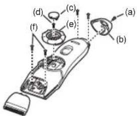 PANASONIC ER2171 - Entfernung des eingebauten wiederaufladbaren Akkus - 1