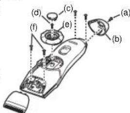 PANASONIC ER2171 - Retrait de la batterie rechargeable intégrée - 1