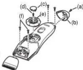 PANASONIC ER2171 - A beepitett akkumulator eltavolitasa - 1