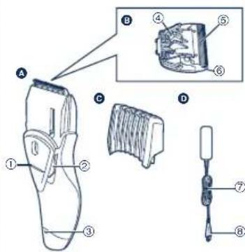 PANASONIC ER2061 - Označení součástí - 1
