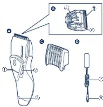 PANASONIC ER2061 - Technische Daten - 1