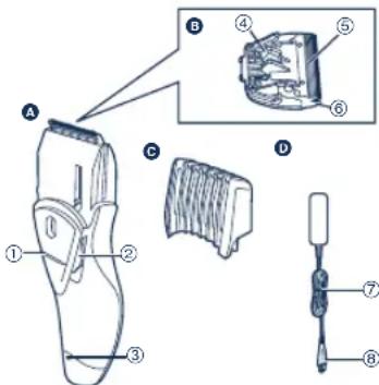 PANASONIC ER2061 - Identifikasjon av deler - 1