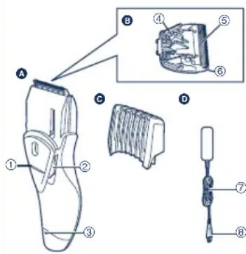 PANASONIC ER2061 - Specifications - 1