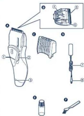 PANASONIC ER2061 - Tekniset tiedot - 1