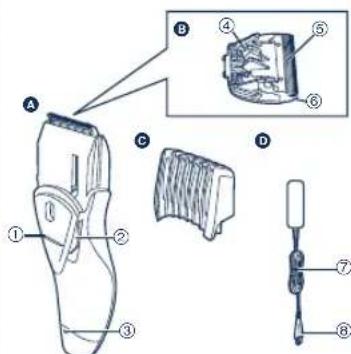 PANASONIC ER2061 - Az alkatrészek azonosítása - 1