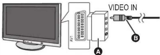 PANASONIC SCBTT350 - Connexion pour un son meilleur - 2