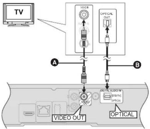 PANASONIC SCBTT350 - Connexion pour un son meilleur - 1