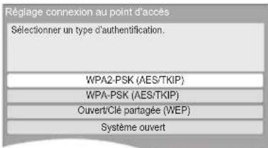 PANASONIC SCBTT350 - Recherche du point d'accès: - 2
