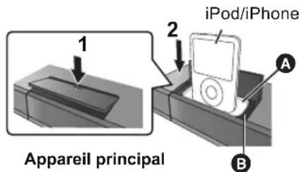 PANASONIC SCBTT350 - Preparation - 1