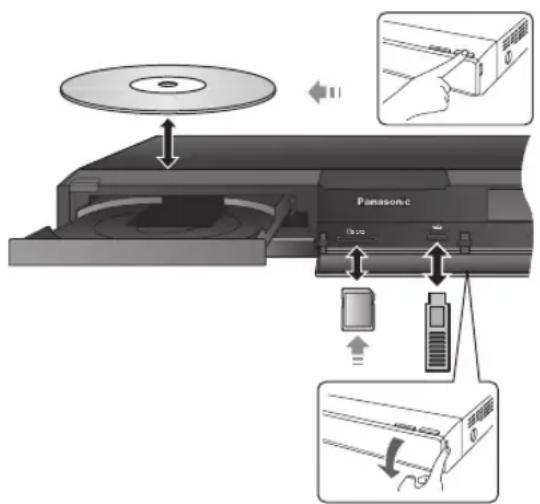 PANASONIC SCBTT350 - Pour introduire ouretirer un support - 1