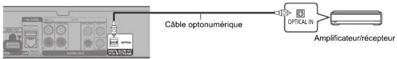 PANASONIC DPUB824 - OPTICAL (DIGITAL AUDIO OUT) - 1