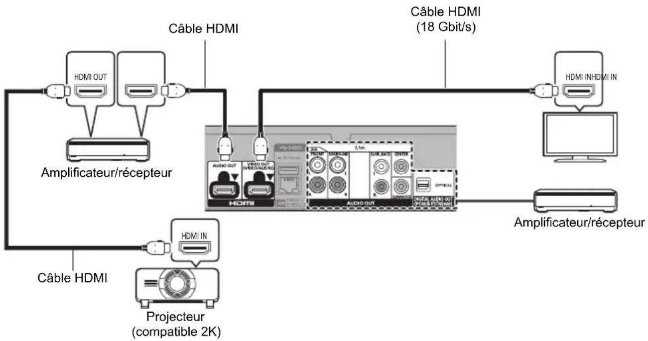 PANASONIC DPUB824 - Configuration - 1
