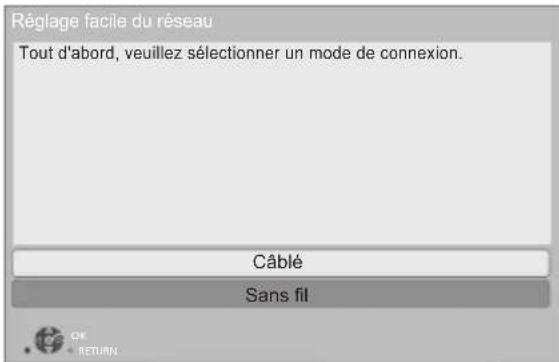 PANASONIC DPUB824 - Réglage facile du réseau - 1