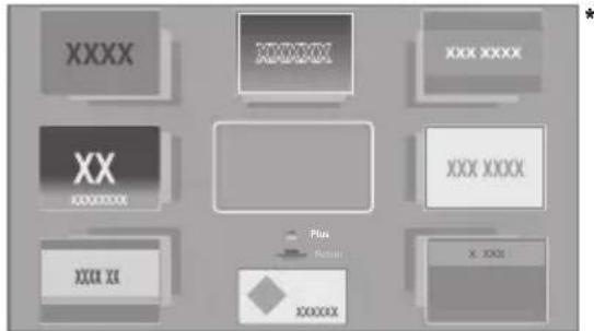 PANASONIC DPUB824 - Profiter du Service Réseau - 1
