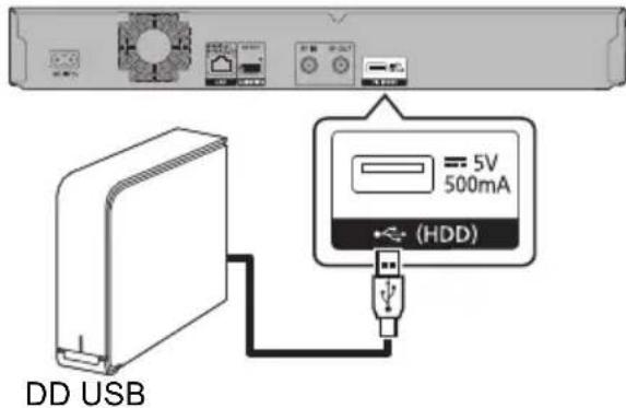 PANASONIC DMRUBS70 - Branchement du DD USB - 1