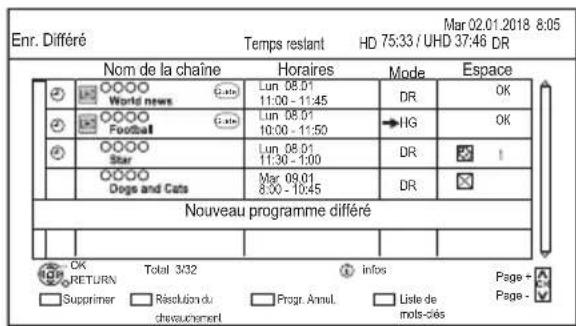 PANASONIC DMRUBS70 - Pour vérifier un programme différent (c-à-d, pour supprimer ou éditer) - 1