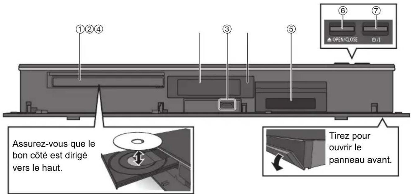 PANASONIC DMRUBS70 - Avant - 1
