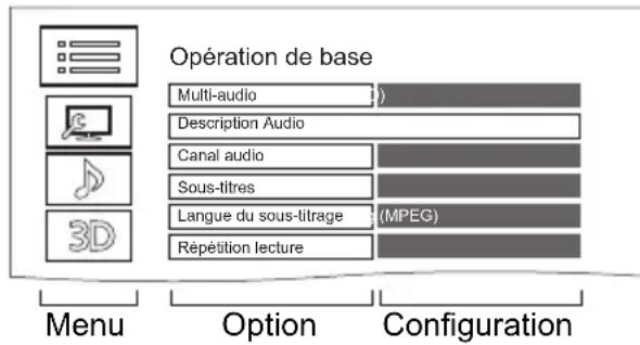 PANASONIC DMRUBS70 - Menu de lecture (Répétition lecture, Remaster etc.) - 1