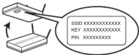 PANASONIC DMRUBS70 - Connexion au réseau local (LAN) sans fil ("Sans fil") - 1