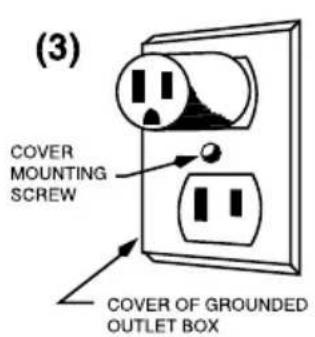 Waring Commercial WDM240T - GROUNDING INSTRUCTIONS - 3