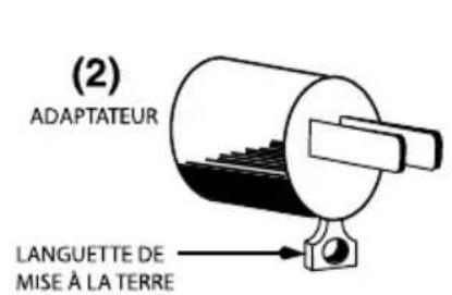 Waring Commercial WDM240T - INSTRUCCIONES DE PUESTA A TIERRA - 2