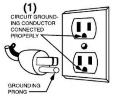 Waring Commercial WDM240T - GROUNDING INSTRUCTIONS - 1