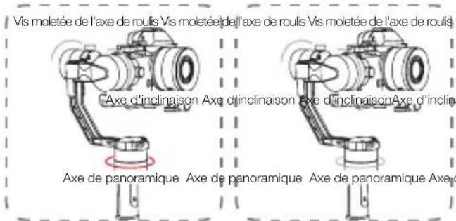Zhiyun Crane Plus - Présentation des modes de contrôle du cardan - 2