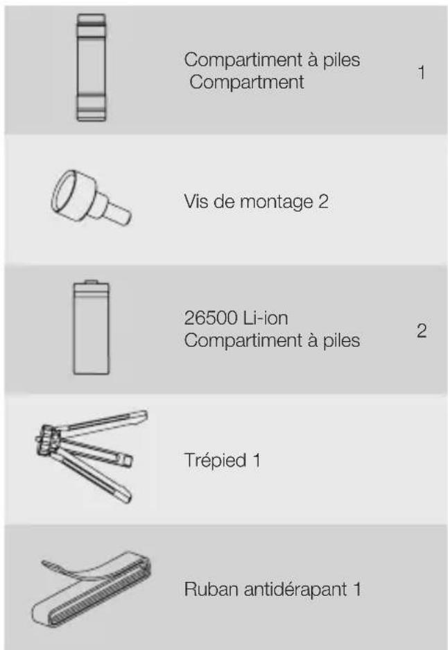 Zhiyun Crane Plus - Contenu de l'emballage - 2