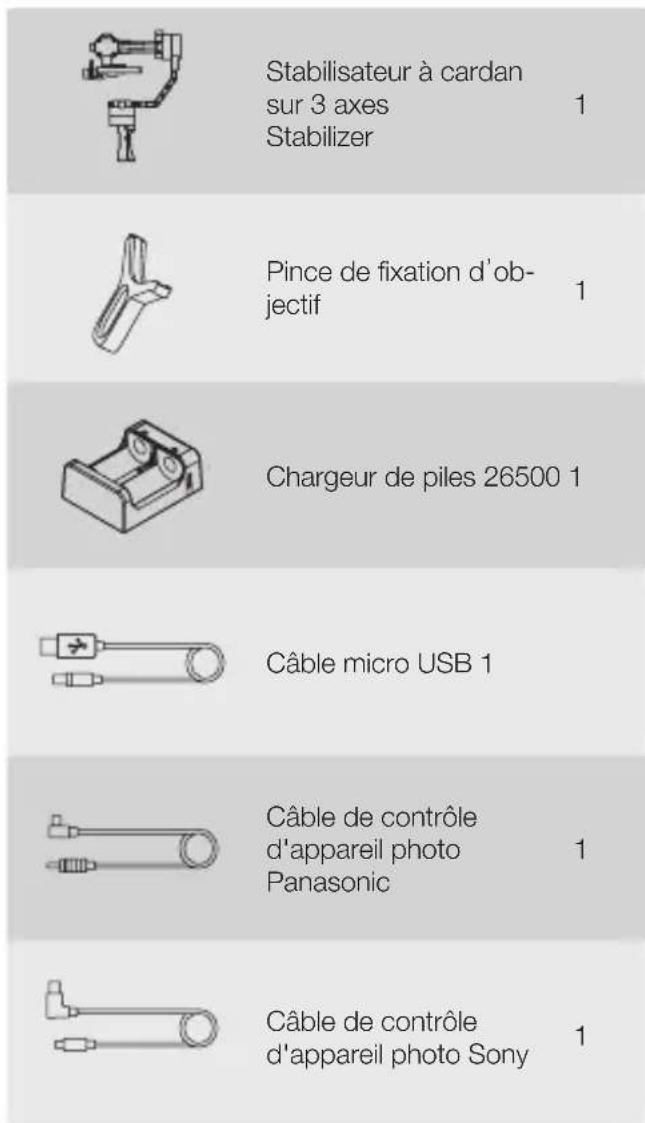 Zhiyun Crane Plus - Contenu de l'emballage - 1