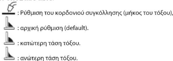 Telwin Maxima 160 Synergic - 4- ΤΡΟΠΟΣ MIG-MAG: - 1