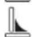Telwin Maxima 160 Synergic - 4- MODALIDADE MIG-MAG: - 4