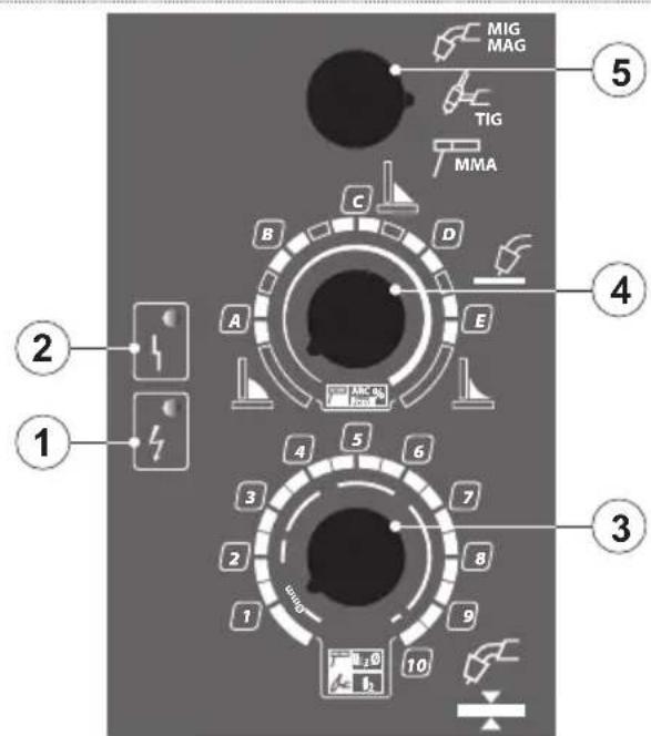 Telwin Maxima 230 - SUGGESTED VALUES FOR WELDING - DATI ORIENTATIVI PER SALDATURA - 21