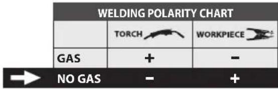 Telwin Maxima 200 - WELDING MACHINE TECHNICAL DATA - DATI TECNICI SALDATRICE - 13