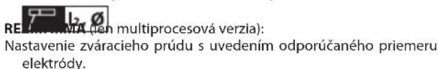 Telwin Maxima 200 - OVLADACI PANEL ZVARACIEHO PRISTROJA (obr.C) - 2