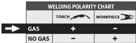 Telwin Maxima 200 - WELDING MACHINE TECHNICAL DATA - DATI TECNICI SALDATRICE - 8