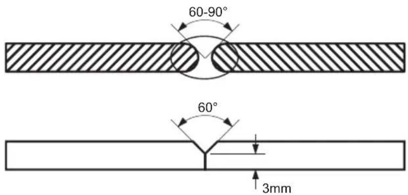 Telwin Maxima 200 - FIG.M - 1
