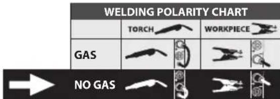 Telwin Maxima 200 - WELDING MACHINE TECHNICAL DATA - DATI TECNICI SALDATRICE - 15