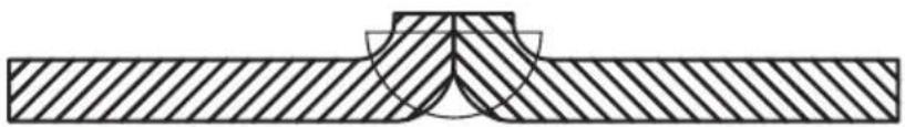 Telwin Maxima 200 - L - 1