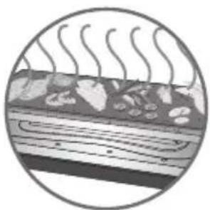 TEFAL Pierrade Inox & Design - CONSIGNAS DE SEGURIDAD PRECAUCIONES IMPORTANTES - 21