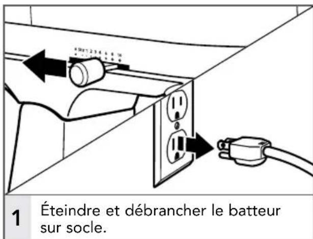 KITCHENAID KSMSCA - UTILISATION DU TRANCHE LÉGUME EN FEUILLE - 1
