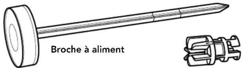 KITCHENAID KSMSCA - 2