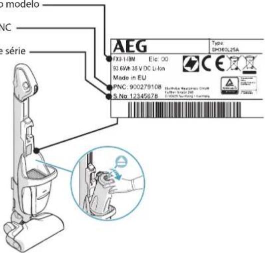 AEG FX914ST - APOIO AO CLIENTE E ASSISTÊNCIA - 1
