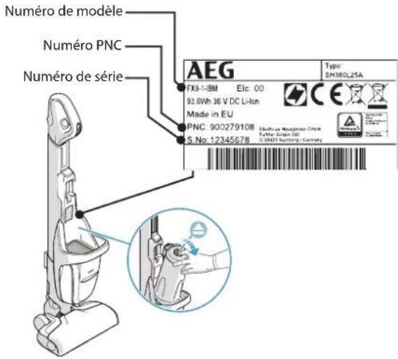 AEG FX914ST - SERVICE APRÈS-VENTE - 1