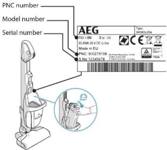 AEG FX914ST - CUSTOMER CARE AND SERVICE - 1