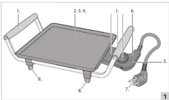 BESTRON ABP600 - WERKING - Algemeen - 1