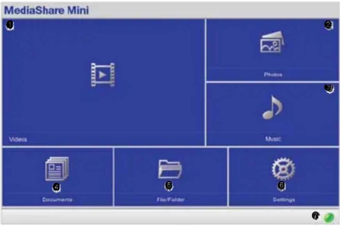 VERBATIM MediaShare Mini - FASE6B - 2