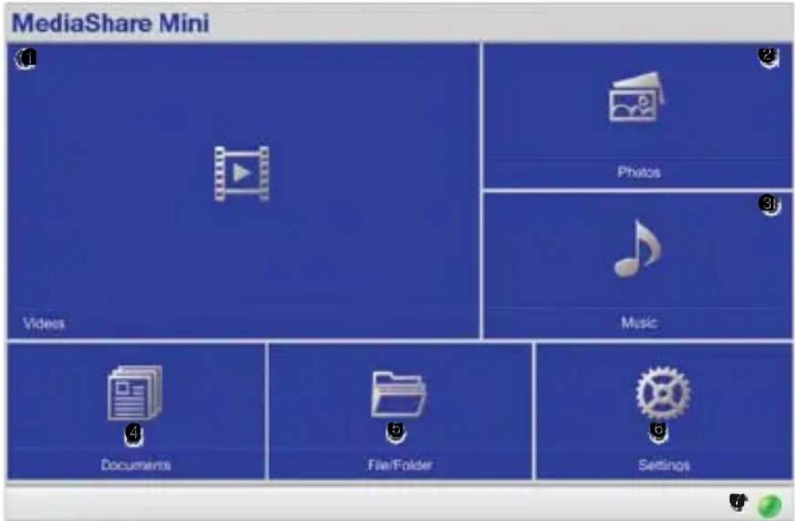 VERBATIM MediaShare Mini - PASSU 6B - 2
